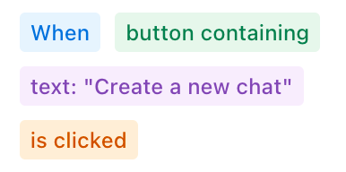 A/B Testing Dashboard